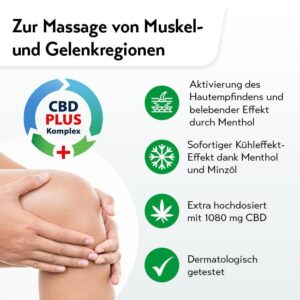 CBD CBD PLUS komplex zur Muskel- und Gelenkregeneration, hautaktivierende Wirkung, optimaler Kühl-Effekt.